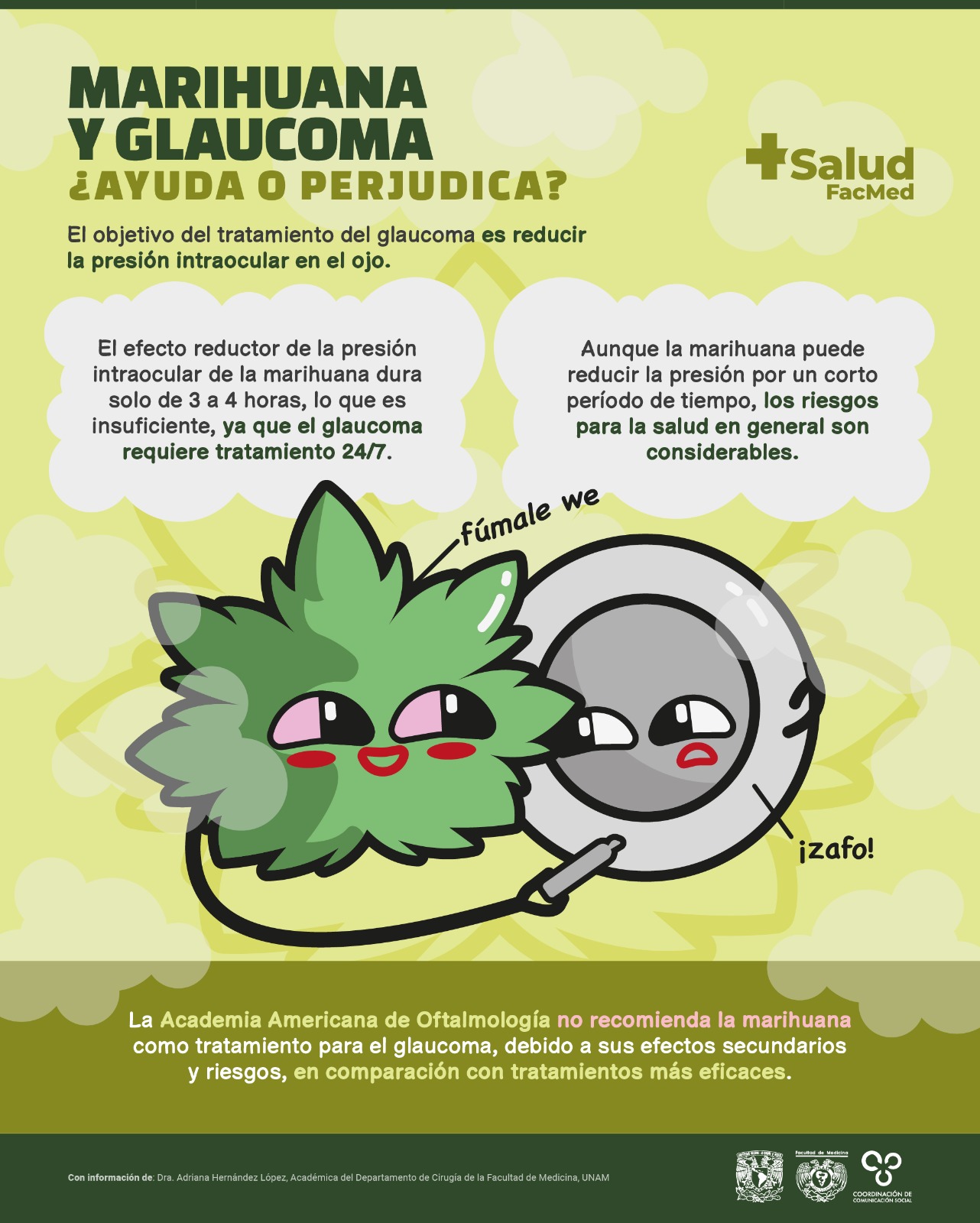 Está bien usar marihuana para tratar su glaucoma?